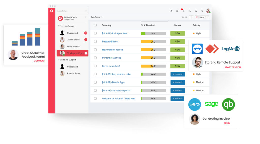 Everything you need, all in one place - visual representation of an integrated solution.